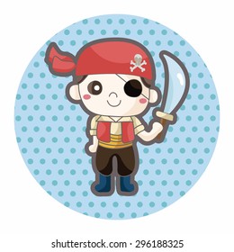 pirate theme elements