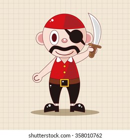 pirate theme elements