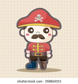 pirate theme elements