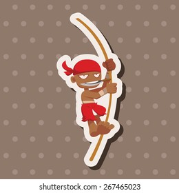 pirate theme elements vector,eps