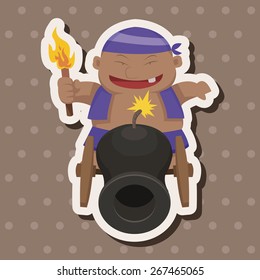 pirate theme elements vector,eps