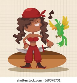 pirate theme elements vector,eps