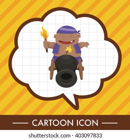 pirate theme elements vector,eps