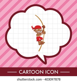 pirate theme elements vector,eps