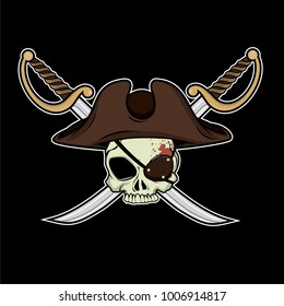 Pirates Logo Design