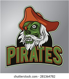 Pirates skull