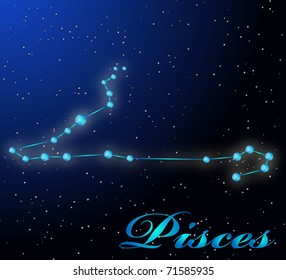 Pisces astrological horoscope