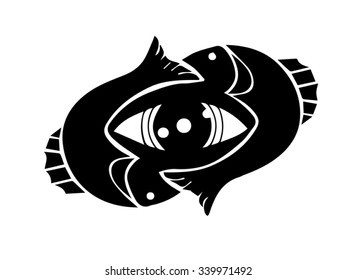 Pisces. Astrological sign
