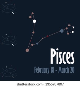 Pisces background with differents patterns of the zodiacal sign
