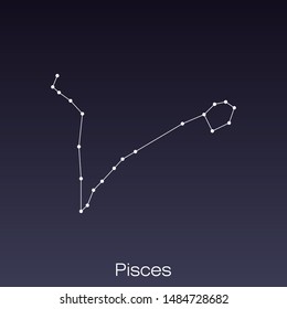 Pisces constellation as it can be seen by the naked eye.
