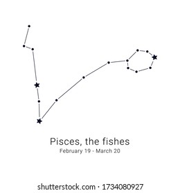 Pisces, the fishes. Constellation and the date of birth range.