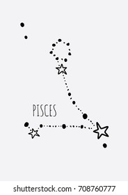 Pisces horoscope