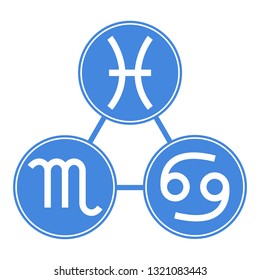 Pisces, Scorpio, Cancer Zodiac Signs. Astrological, Horoscope Signs. Zodiac Symbols. Water Element. Stickers. Vector illustration isolated on white background.