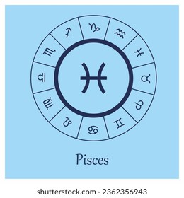 Pisces sign. Pisces zodiac sign symbole on blue background horoscope astrology. Astrological calendar. Zodiacal blue vector horoscope. Line (man, male, boy, baby boy)