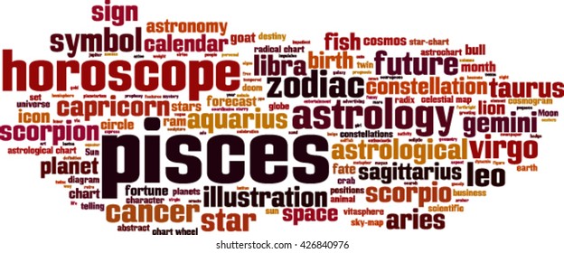 Pisces word cloud concept. Vector illustration