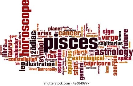 Pisces word cloud concept. Vector illustration