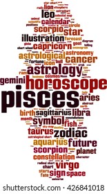 Pisces word cloud concept. Vector illustration