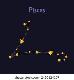 Pisces zodiac constellation illustration on night sky with inscription.