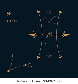 pisces zodiac illustration easy editable
