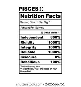 Pisces Zodiac Nutrition Facts Horoscope Humor Funny svg
