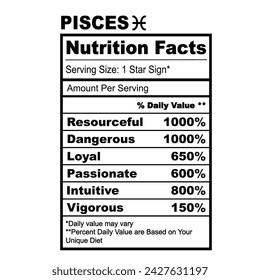 Pisces Zodiac Nutrition Facts Horoscope Humor Funny Zodiac Sign svg