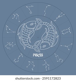 Pisces zodiac sign in astrological circle with zodiac constellations, horoscope. Blue and white design