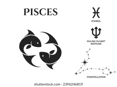 pisces zodiac sign, constellation and mars ruling planet symbol. astrology and horoscope vector design elements