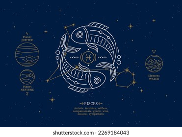 Pisces zodiac Zeichen mit Beschreibung der persönlichen Eigenschaften. Astrologie-Horoskop-Karte mit zodiaktischer Konstellation auf dunkelblauem Himmel, dünne Vektorgrafik