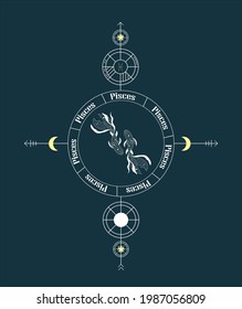 Pisces. Zodiac sign design. Zodiac design with star grid. Abstract pisces design. Signs with texts in Latin. Vector graphic illustrations of horoscope signs. Zodiac signs.