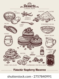 Pistachio raspberry macarons recipe. Nuts Crumbs, White chocolate, Egg Whites, Almond Flour and Sugar. French Dessert. Line art Illustration, sketch style. 