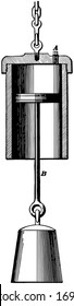 In a piston engine a piston rod joins a piston to the crosshead and thus to the connecting rod that drives the crankshaft or (for steam locomotives) the driving wheels, vintage line drawing.