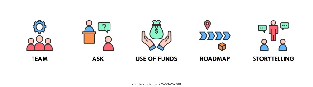 Pitch Deck banner ícone da web ilustração conceito com ícone de equipe, perguntar, uso de fundos, roteiro e narrativa