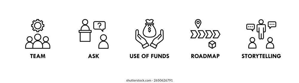 Pitch Deck banner web icon illustration concept with icon of team, ask, use of funds, roadmap, and storytelling