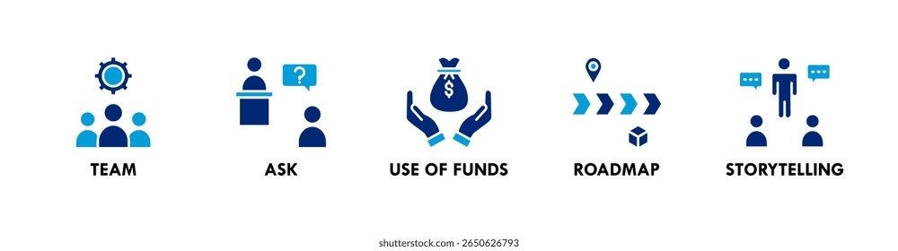 Pitch Deck banner ícone da web ilustração conceito com ícone de equipe, perguntar, uso de fundos, roteiro e narrativa