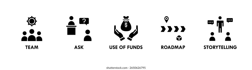 Pitch Deck banner ícone da web ilustração conceito com ícone de equipe, perguntar, uso de fundos, roteiro e narrativa