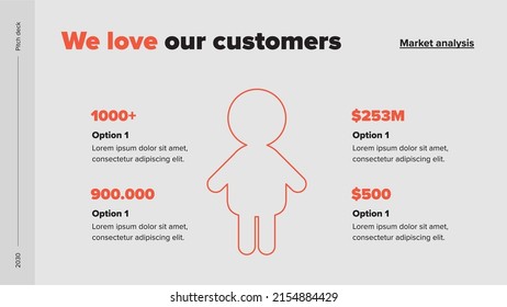 Pitch Deck Slide On Market Analysis. Part Of Business Client Presentation On Financial Capacity. Web Element Design Layout