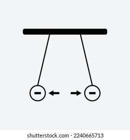 pith ball electroscope diagram law of attraction and repulsion between electric charges coulomb's law vector illustration of physics isolated in white background Electrostatic Field Theories