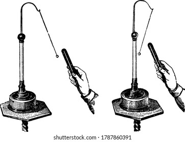 Pith ball pendulum or electroscope, representing, electrical attraction and repulsion, vintage line drawing or engraving illustration.