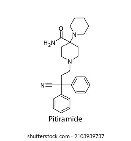 Pitiramid Molekularstruktur, flache skelettale chemische Formel. Opioid, Schmerzmittel, Suchtmittel, Analgetikum zur Behandlung. Vektorgrafik.