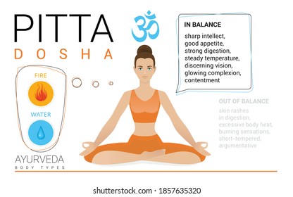 Pitta dosha - or mesomorph - ayurvedic physical constitution of human body type. Editable vector illustration of a man in asana padmasana - yoga pose - on a white background for Yoga, Ayurveda, Reiki