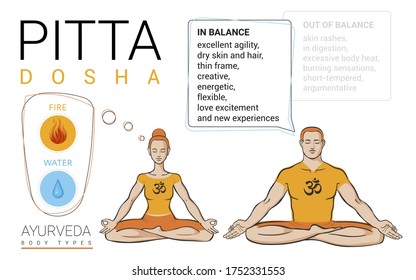 Pitta dosha (or mesomorph) ayurvedic physical constitution of human body type. Editable vector illustration of a man and woman in asana padmasana on a white background, for yoga design  . Hinduism.