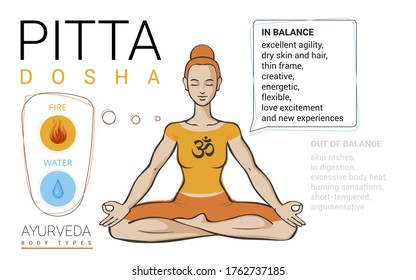 Pitta dosha (or mesomorph) ayurvedic physical constitution of human body type. Editable vector illustration of a woman in asana padmasana on a white background for Yoga, Ayurveda, Tantra, Reiki design