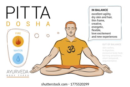 Pitta dosha (or mesomorph) ayurvedic physical constitution of human body type. Editable vector illustration of a man in asana padmasana on a white background for Yoga, Ayurveda, Tantra, Reiki design