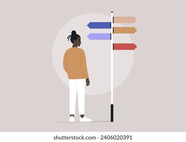 A pivotal moment for a character standing before a signpost adorned with multiple directional arrows, symbolizing various life paths, signifying a decision with profound implications