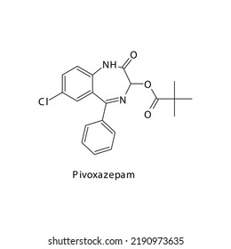 Pivoxazepam molecule flat skeletal structure, Benzodiazepine class drug used as Sedative, hypnotic agent. Vector illustration on white background.