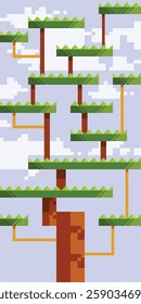 Pixel art arcade game scene with one big  tree, branches board, sky and clouds, 8bit background. Vector adventure platform poster 