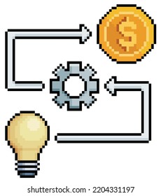 Pixel art business diagram with light bulb, gear and money vector icon for 8bit game on white background
