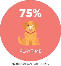 Pixel art cat icon showing 75 percent playtime