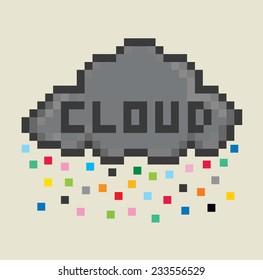 Pixel art cloud computing concept vector