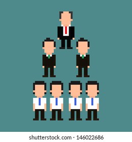 Pixel Art Office Hierarchy Pyramid, Vector Illustration